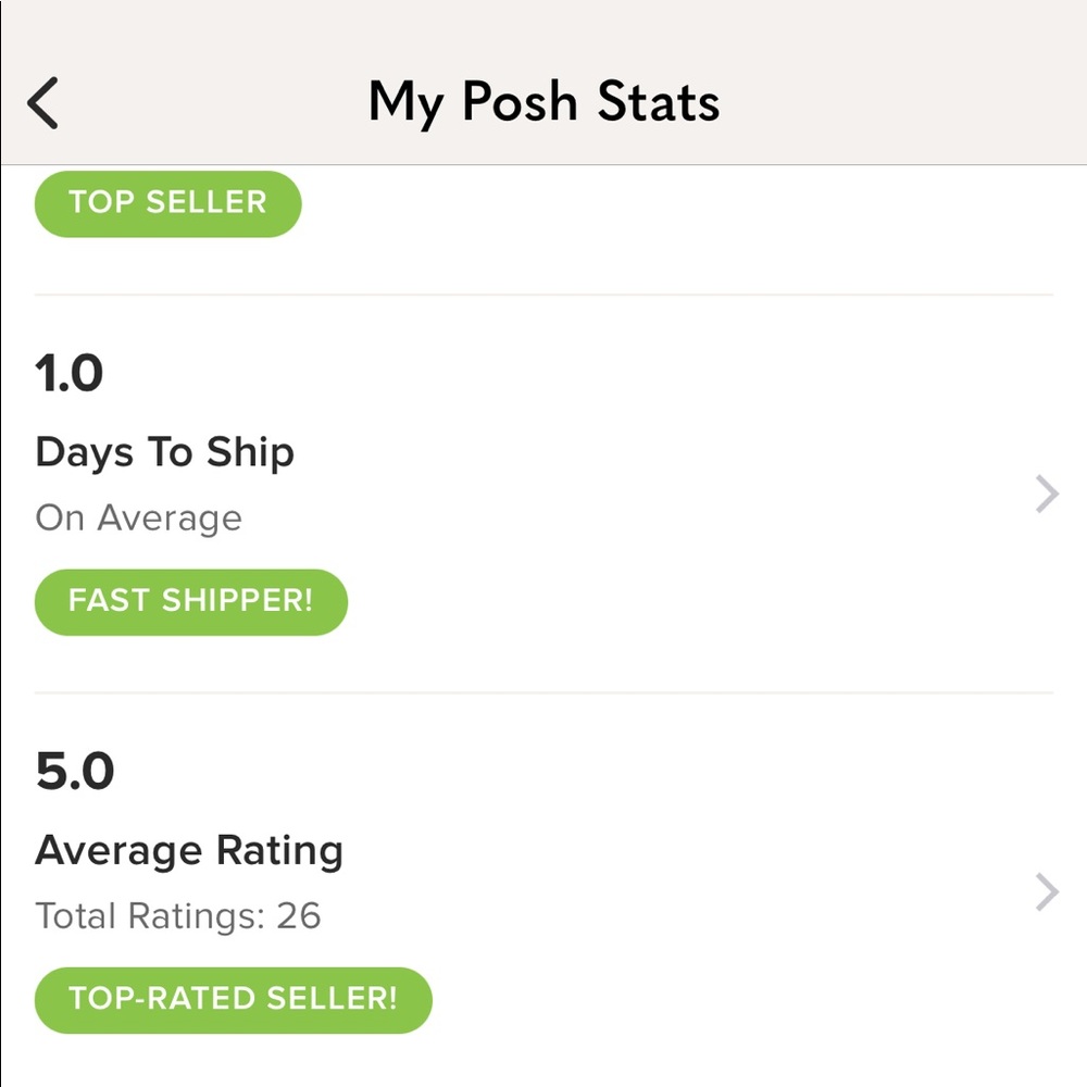 Buy with confidence! I have stats to prove it